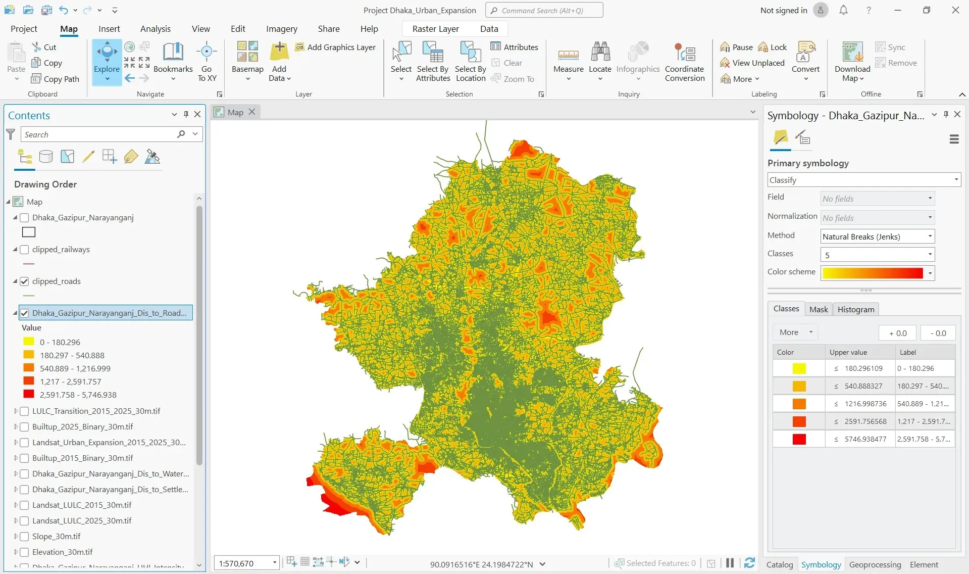 GIS & Remote Sensing